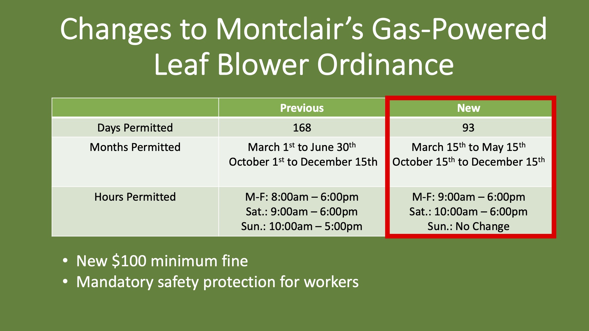 STATEMENT FROM COUNCILORATLARGE PETER YACOBELLIS ON THE PASSAGE OF